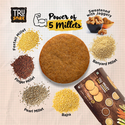Millet Biscuits for kids